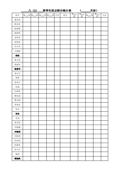 八(3)学生优点积分统计表(冲突_PC-PC_2012-09-13 19-03-18)