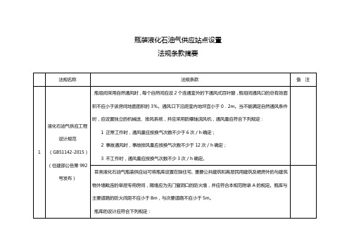 瓶装液化石油气供应站点设置法规条款摘要