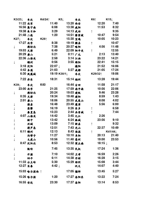 快速列车时刻表