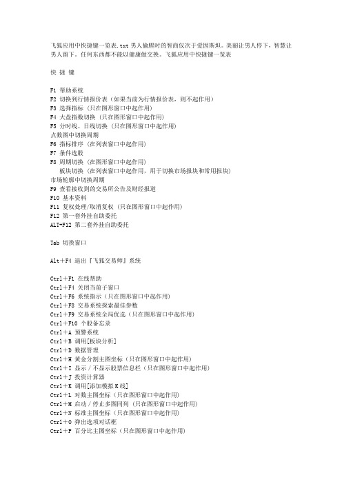 飞狐应用中快捷键一览表