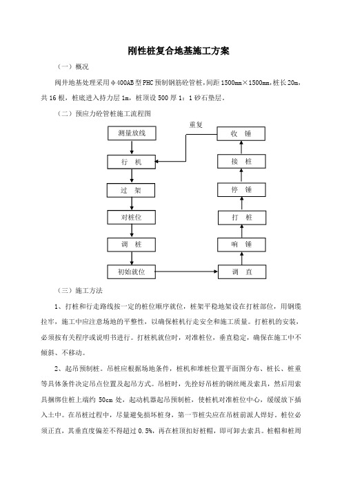 刚性桩复合地基施工方案