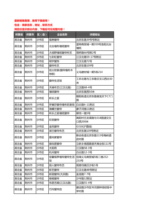 新版湖北省荆州市沙市区窗帘企业公司商家户名录单联系方式地址大全48家