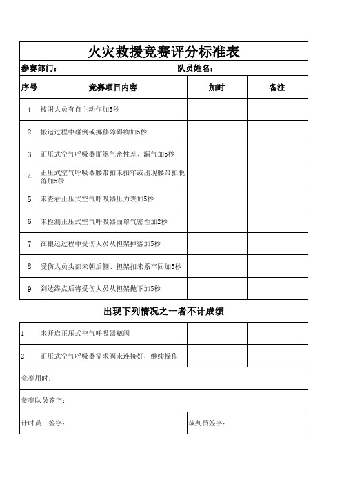 火灾救援竞赛评分标准表