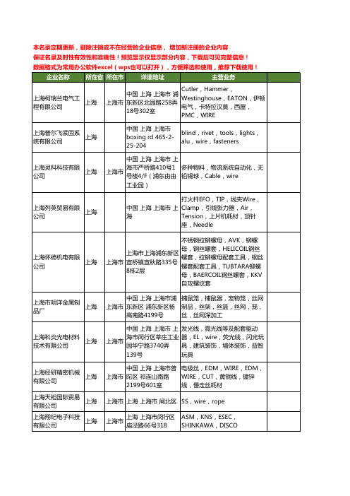 新版上海市wire工商企业公司商家名录名单联系方式大全33家
