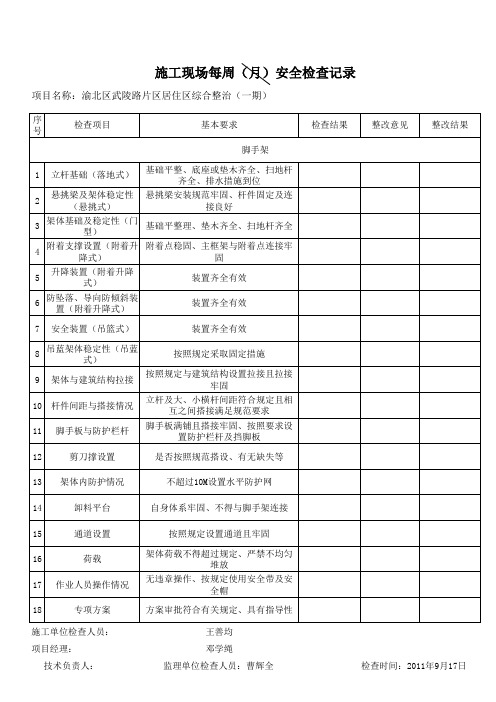 重庆建委安全月检记录