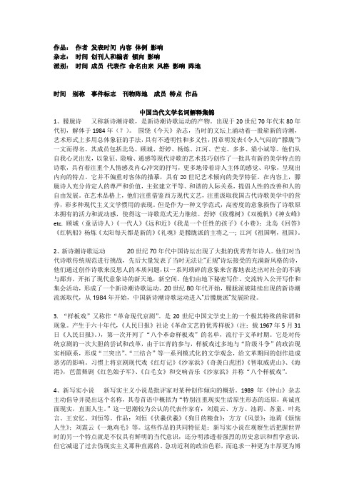 当代文学名词解释集锦
