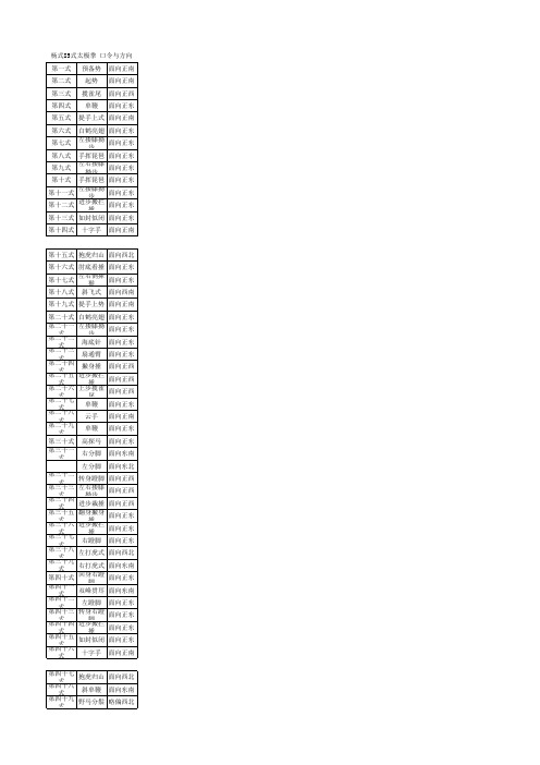 八十五式太极拳口令与方向