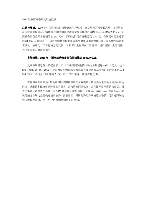 2010中国网络团购数据