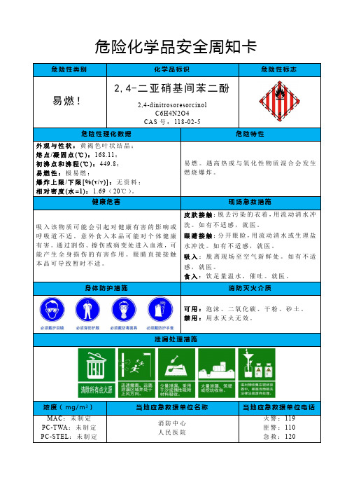 2,4-二亚硝基间苯二酚-危险化学品安全周知卡