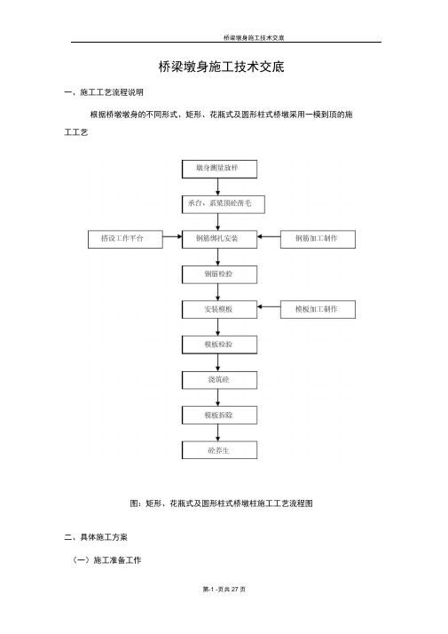 清水河大桥花瓶墩施工方案