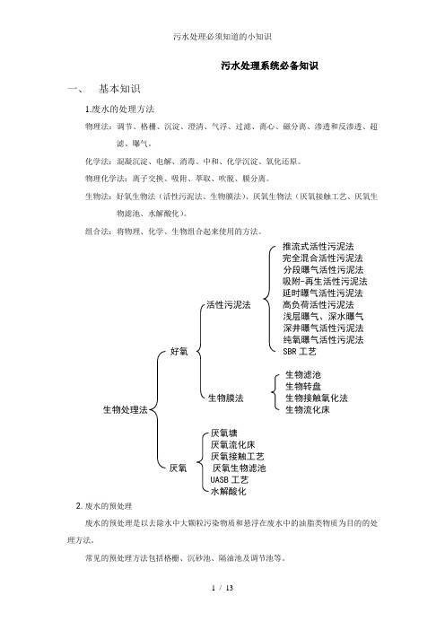 污水处理必须知道的小知识