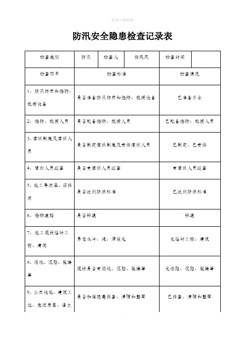 防汛安全隐患检查记录表