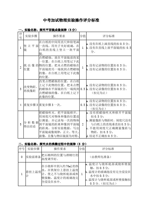 中考加试物理实验操作评分标准