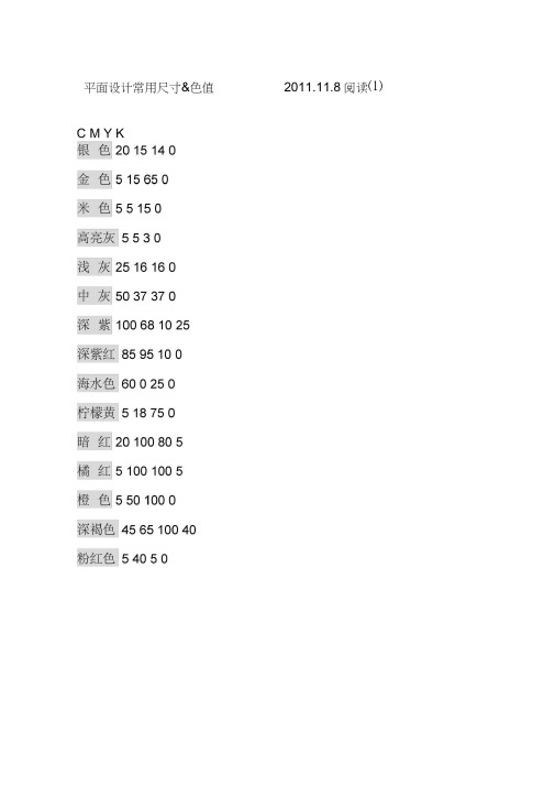 平面设计常用尺寸、色值