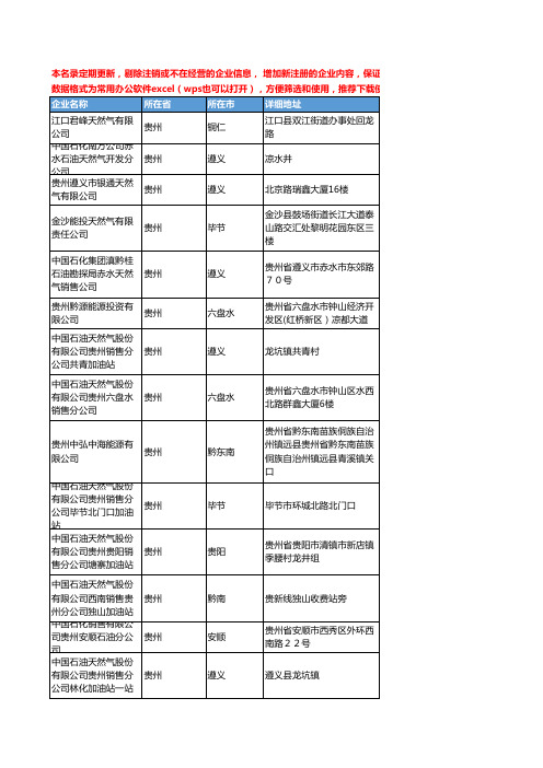 2020新版贵州省天然气工商企业公司名录名单黄页联系方式大全228家