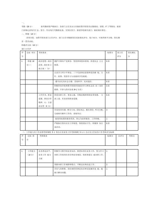 图书馆绩效考核细则