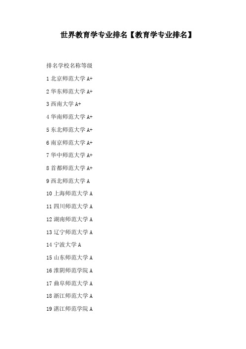 世界教育学专业排名【教育学专业排名】