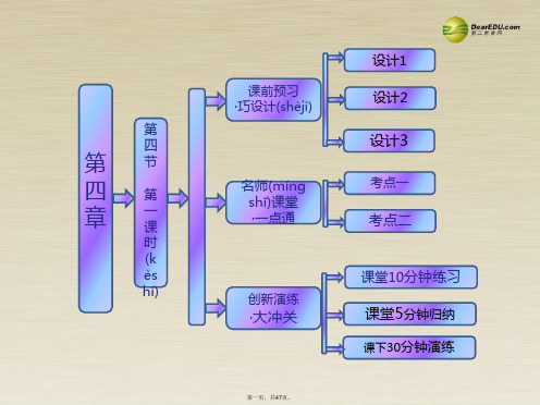 高中化学 4.4.1 氨 铵盐课件 新人教版必修1