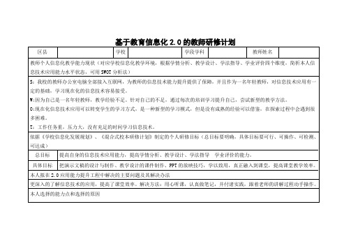 2020年国培信息技术能力提升教师信息化研修计划表单