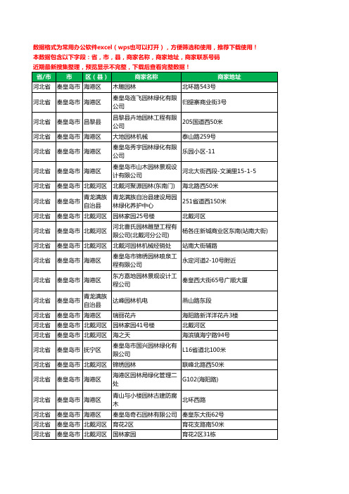 2020新版河北省秦皇岛市园林工商企业公司商家名录名单联系电话号码地址大全98家