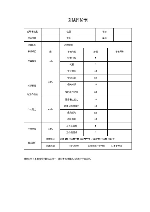 面试评价表