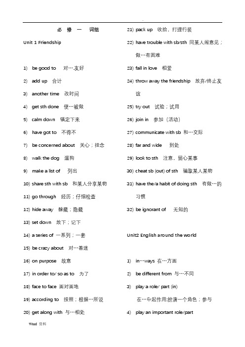 人教版高中英语必修一至必修五重点词组归纳
