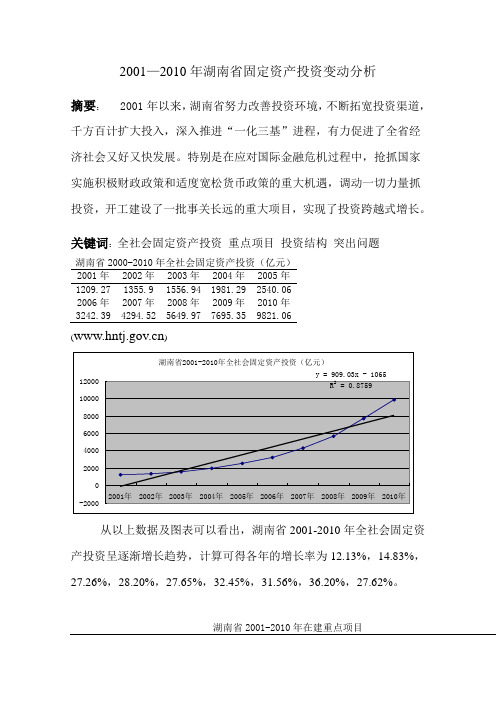 湖南省近十年固定资产投资变动分析