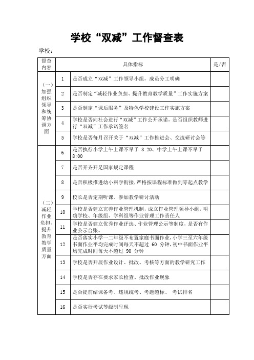 学校“双减”工作督查表