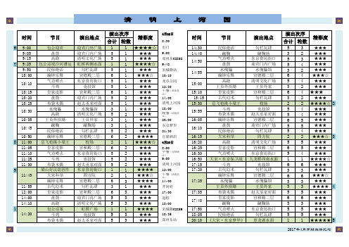 清明上河园演出时间表