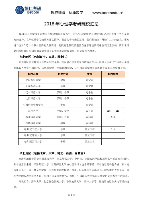 2018年心理学考研院校汇总