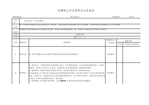 涉爆粉尘作业场所安全检查表