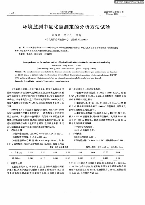 环境监测中氯化氢测定的分析方法试验
