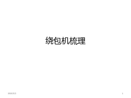 绕包机PPT课件