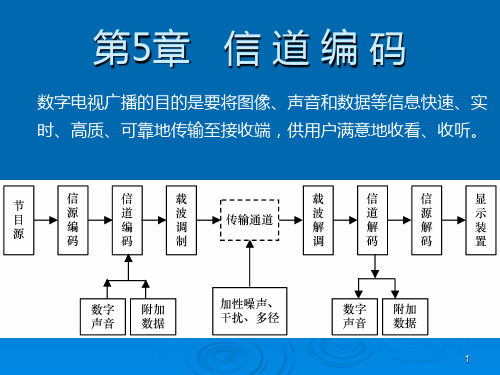 数字电视  第5章 信道编码