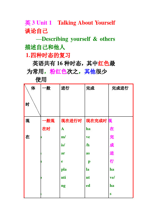 开放英语3教案- (要点) Unit 1 Talking Aboout Yoursself 谈论自己