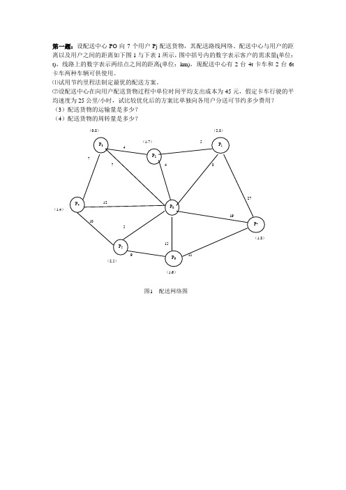 物流信息技术作业