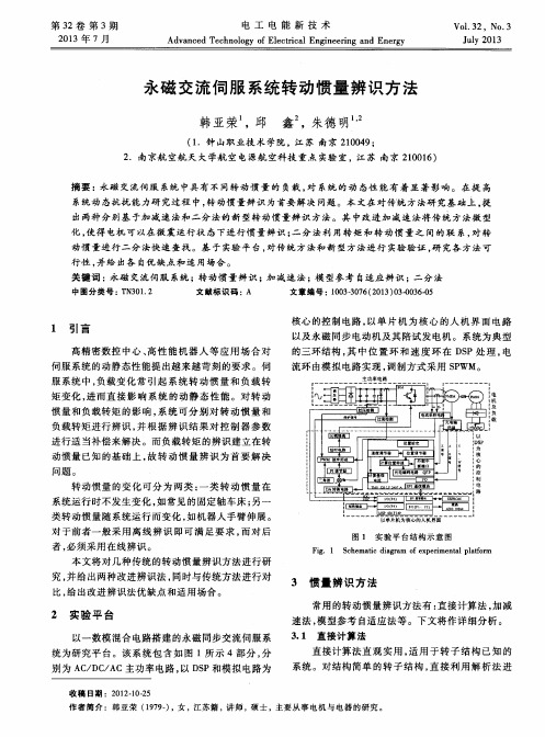 永磁交流伺服系统转动惯量辨识方法