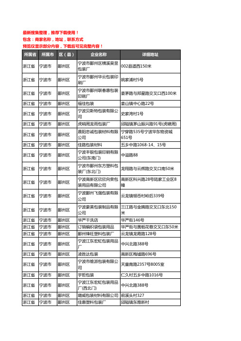 新版浙江省宁波市鄞州区包装企业公司商家户名录单联系方式地址大全286家
