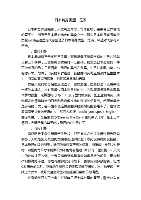 日本刺身类型一览表