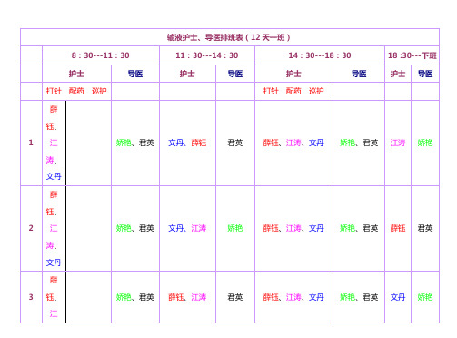 输液护士排班表定