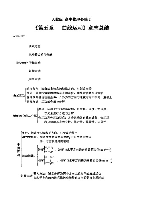 人教版高中物理必修2《第五章曲线运动》章末总结教案