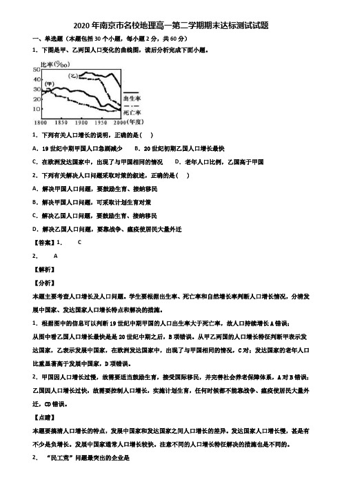 2020年南京市名校地理高一第二学期期末达标测试试题含解析