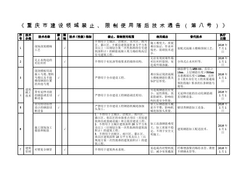 《重庆市建设领域限制禁止使用落后技术的通告》号文