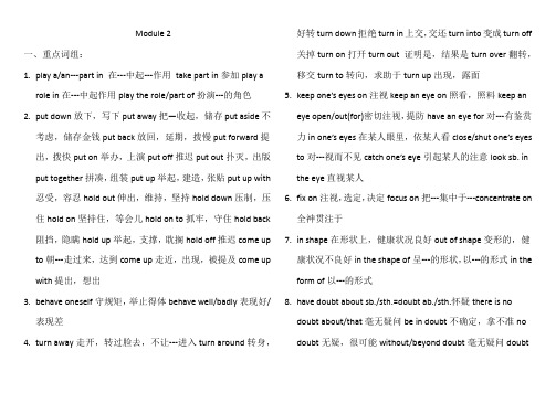 高中英语外研版选修六Module 2 词汇复习资料