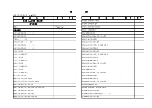 图纸目录(附件三)