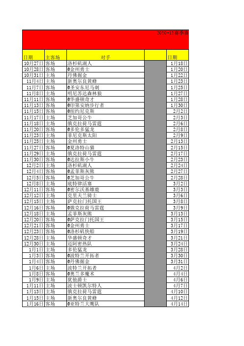 2010-2011NBA赛程(NBA)