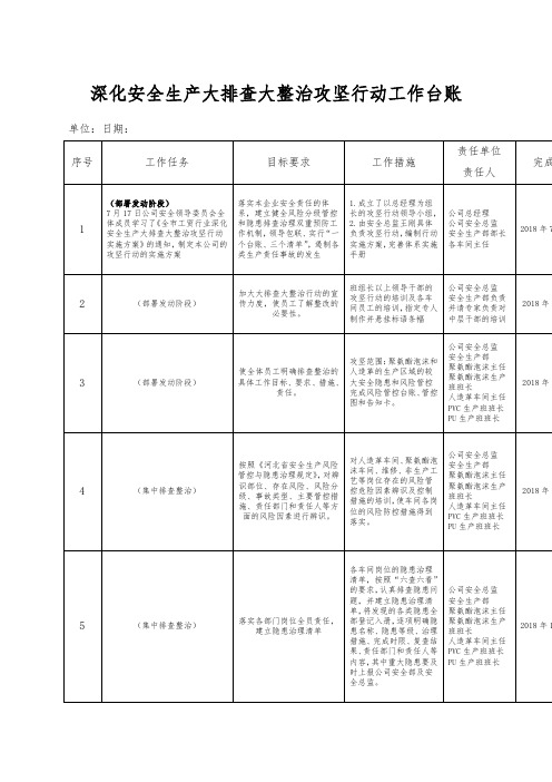 一台账三清单
