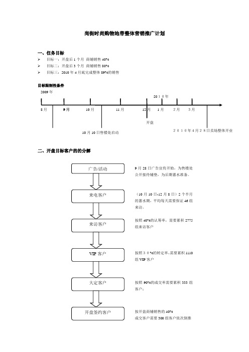 滨河御景购物中心整体推广计划