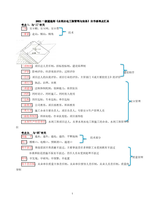 2021年一建【水利实务】易混点汇总