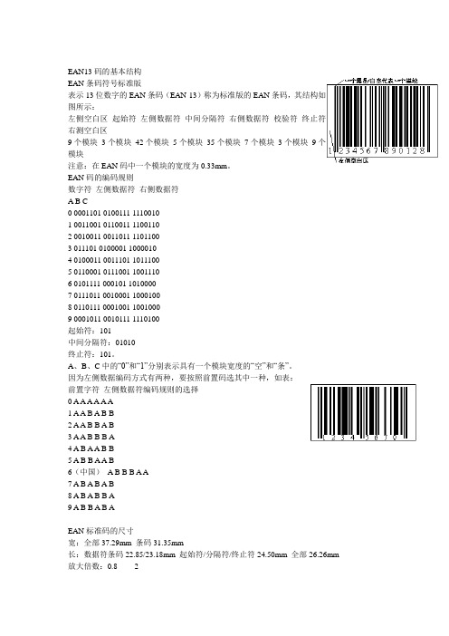 EAN13码